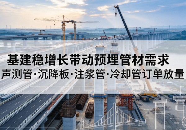 万柏林基建稳增长带动预埋监测管材需求，声测管、沉降板、注浆管订单持续放量
